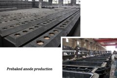 Prebaked anode production