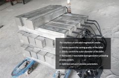 Defects and solutions of extruded magnesium anode