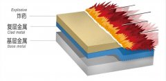 Aluminum-titanium-steel composite welding block